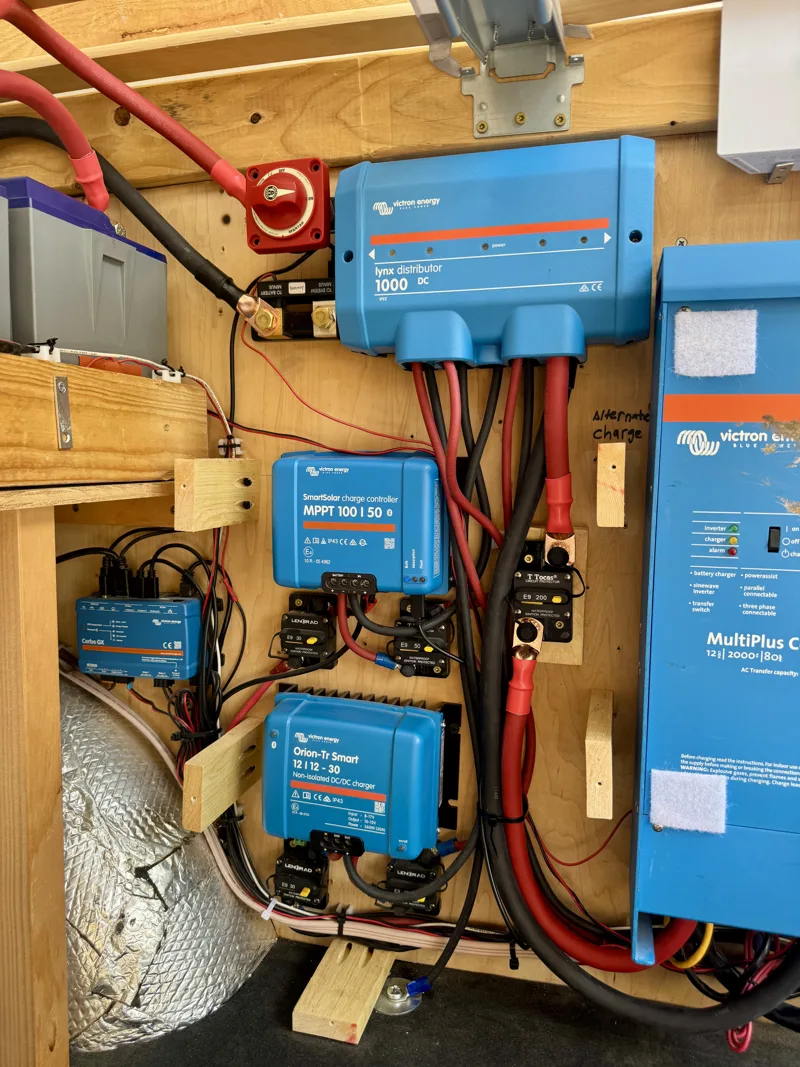 Close-up of Victron charging equipment and wiring